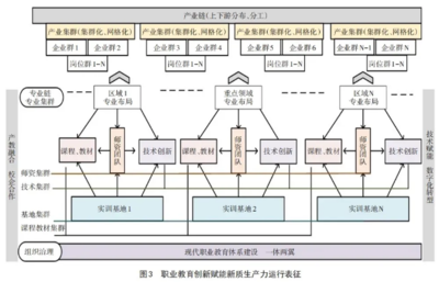 加固施工員職業(yè)發(fā)展路徑，加固施工員職業(yè)進(jìn)階全攻略，發(fā)展路徑與成長(zhǎng)方向 行業(yè)新聞 第4張