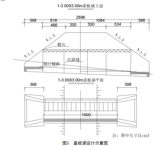 加固圖紙設(shè)計流程詳解，加固圖紙設(shè)計流程全 行業(yè)新聞 第4張