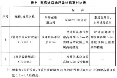 構(gòu)筑物設(shè)計的基本原則，構(gòu)筑物設(shè)計，遵循基本原則，打造穩(wěn)固 行業(yè)新聞 第2張