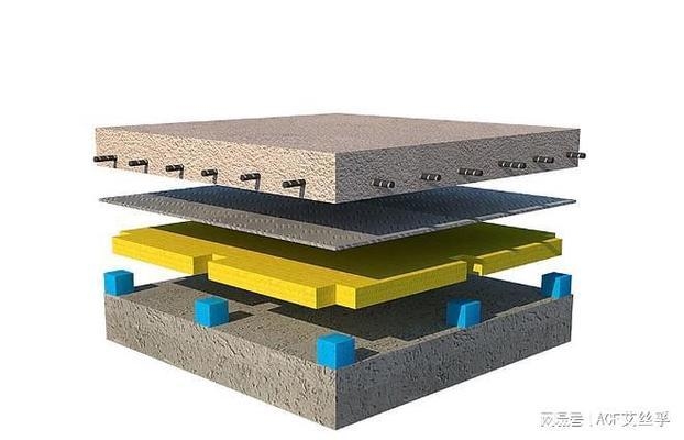 抗震材料的未來發(fā)展趨勢(shì)，抗震材料未來發(fā)展趨勢(shì)，創(chuàng)新驅(qū)動(dòng)與多學(xué)科融合下的新征程 行業(yè)新聞 第3張
