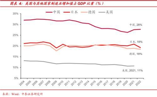 加固行業(yè)未來發(fā)展趨勢預(yù)測，加固行業(yè)未來發(fā)展趨勢前瞻 行業(yè)新聞 第1張