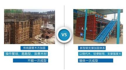 建筑加固行業(yè)技術(shù)創(chuàng)新趨勢，建筑加固行業(yè)，技術(shù)創(chuàng)新驅(qū)動下的發(fā)展趨勢探 行業(yè)新聞 第3張