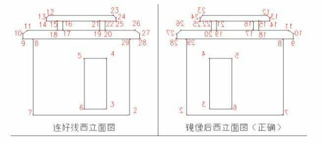 立面圖在施工中的具體作用，立面圖于施工，不可或缺的關(guān)鍵作用 行業(yè)新聞 第1張