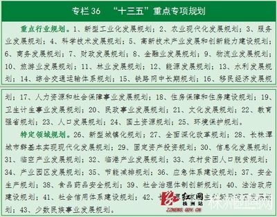 固定資產(chǎn)更新規(guī)劃的要點，固定資產(chǎn)更新規(guī)劃，關(guān)鍵要點與實施策略 行業(yè)新聞 第4張