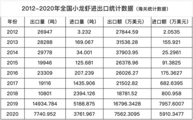 國際原材料市場最新動態(tài)，國際原材料市場，最新動態(tài)與趨勢洞察 行業(yè)新聞 第1張