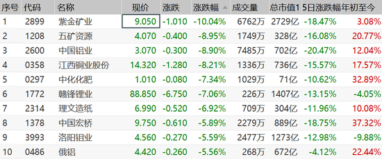 國際原材料市場最新動態(tài)，國際原材料市場，最新動態(tài)與趨勢洞察 行業(yè)新聞 第4張