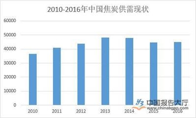 環(huán)保加固材料的市場前景，環(huán)保加固材料，市場前景廣闊，潛力 行業(yè)新聞 第1張