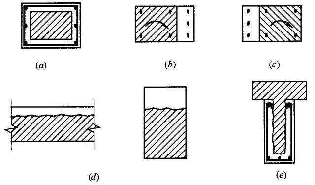 如何提升加固施工技能 行業(yè)新聞 第1張 如何提升加固施工技能 行業(yè)新聞 第1張