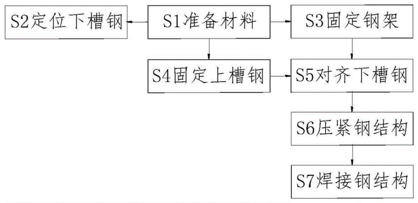 加固設(shè)計(jì)技術(shù)最新進(jìn)展，加固設(shè)計(jì)技術(shù)最新進(jìn)展，創(chuàng)新方法與 行業(yè)新聞 第2張