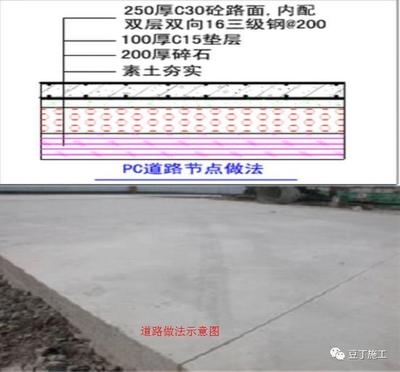 加固設(shè)計(jì)中荷載考慮方法，加固設(shè)計(jì)中荷載考慮方法之要點(diǎn)與 行業(yè)新聞 第2張