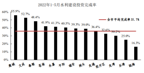 加固工程行業(yè)市場競爭分析，加固工程行業(yè)，市場競爭態(tài)勢全解析 行業(yè)新聞 第2張