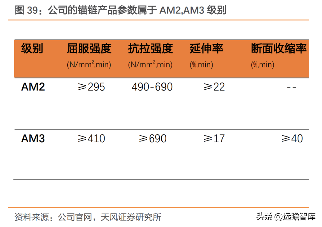 厚鋼板焊接質(zhì)量檢測(cè)技術(shù)，厚鋼板焊接質(zhì)量檢測(cè)技術(shù)，原理、 行業(yè)新聞 第1張
