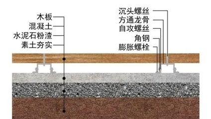 加固設計案例分析技巧，加固設計案例分析的實用技巧與要點 行業(yè)新聞 第3張