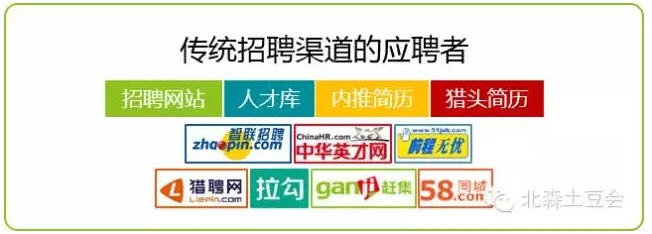 建筑英才網(wǎng)簡(jiǎn)歷優(yōu)化指南，建筑英才網(wǎng)簡(jiǎn)歷優(yōu)化秘籍，助你斬獲心儀職位 行業(yè)新聞 第2張