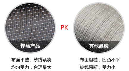 建筑加固材料性能比較，建筑加固材料性能大比拼，哪種更勝一籌？ 行業(yè)新聞 第2張