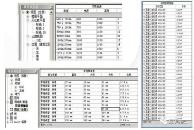設(shè)計(jì)變更對(duì)預(yù)算影響評(píng)估，設(shè)計(jì)變更下預(yù)算影響的深度剖析與精準(zhǔn) 行業(yè)新聞 第1張
