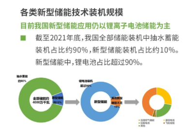 加固設(shè)計(jì)行業(yè)技術(shù)創(chuàng)新趨勢，加固設(shè)計(jì)行業(yè)，技術(shù)創(chuàng)新趨勢下的變革與發(fā)展 行業(yè)新聞 第1張