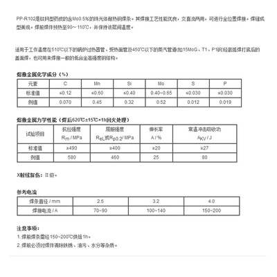 耐熱鋼預(yù)熱溫度的影響因素，耐熱鋼預(yù)熱溫度，多因素解析與 行業(yè)新聞 第1張