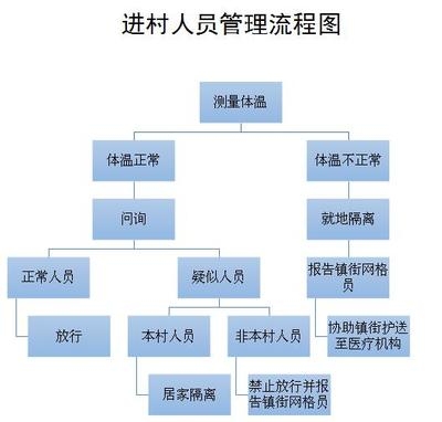 梁粘鋼施工廢棄物處理流程，梁粘鋼施工廢棄物處理流程及環(huán)保 行業(yè)新聞 第3張