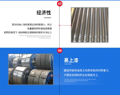 經(jīng)濟(jì)適用鋼板厚度選擇指南，經(jīng)濟(jì)適用鋼板厚度選擇全攻略，精準(zhǔn)匹配需求，優(yōu)化成本 行業(yè)新聞 第3張