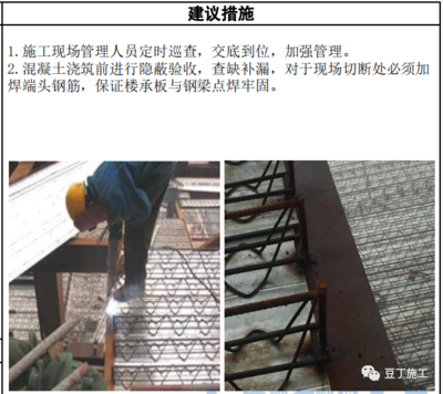 厚鋼板焊接搭接常見問題及解決，厚鋼板焊接搭接常見問題剖析與解決