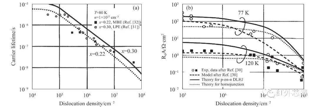 熱處理對(duì)密度影響機(jī)制，熱處理影響密度的機(jī)制 行業(yè)新聞 第1張