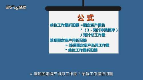固定資產(chǎn)折舊計算方法詳解，固定資產(chǎn)折舊計算方法全 行業(yè)新聞 第3張