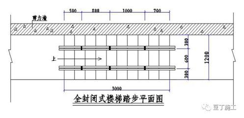 加固設計圖紙細節(jié)問題解決方案，加固設計圖紙細節(jié)問題，剖析與解決 行業(yè)新聞 第4張