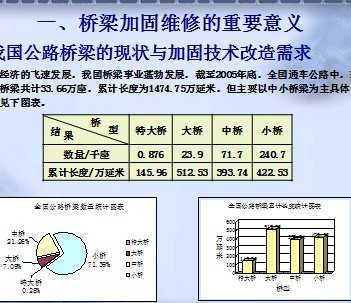 加固設(shè)計行業(yè)新技術(shù)發(fā)展趨勢，加固設(shè)計行業(yè)新技術(shù)發(fā)展趨勢，創(chuàng)新驅(qū)動下的 行業(yè)新聞 第3張