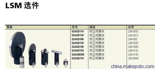 激光掃描測量儀價格查詢，激光掃描測量儀價格全解析，查詢 行業(yè)新聞 第2張