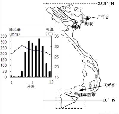 工業(yè)園區(qū)選址的關鍵因素，工業(yè)園區(qū)選址關鍵因素剖析 行業(yè)新聞 第3張