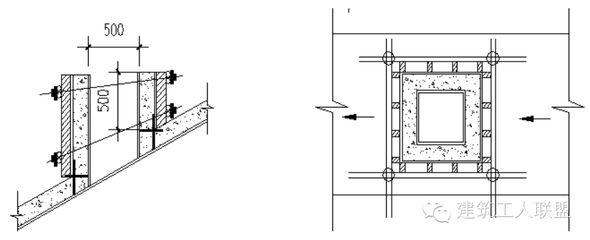 加固設(shè)計中的計算方法詳解 行業(yè)新聞 第3張
