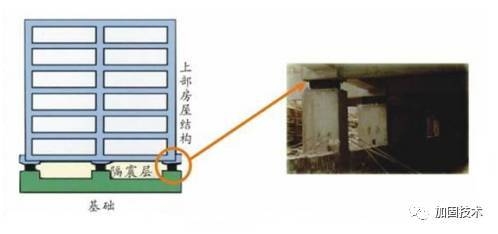 建筑物抗震加固技術(shù)要點(diǎn)，建筑物抗震加固關(guān)鍵技術(shù)要點(diǎn)