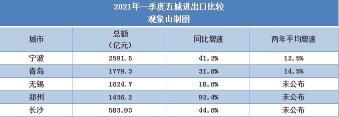 建筑加固市場競爭優(yōu)勢分析 行業(yè)新聞 第3張