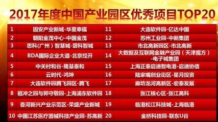 設(shè)計院資質(zhì)年檢要求，設(shè)計院資質(zhì)年檢，詳細要求及 行業(yè)新聞 第3張