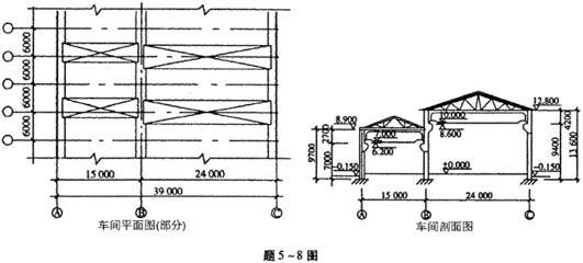 工業(yè)建筑設(shè)計(jì)中的荷載計(jì)算方法，工業(yè)建筑設(shè)計(jì)中荷載計(jì)算方法的要點(diǎn)與 行業(yè)新聞 第3張
