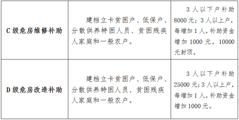 加固公司資質(zhì)升級流程，加固公司資質(zhì)升級全攻略，流程、要點與關(guān)鍵步驟解析