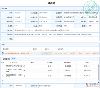 如何預(yù)防分包合同糾紛？防范分包合同糾紛的有效策略與方法 行業(yè)新聞 第4張