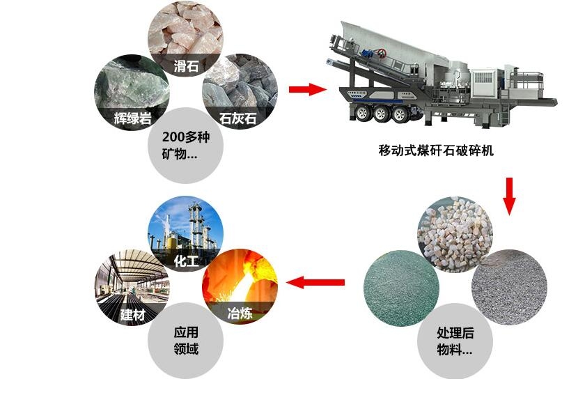 工業(yè)建筑的生產(chǎn)工藝適應(yīng)性，工業(yè)建筑，生產(chǎn)工藝適應(yīng)性的關(guān)鍵考量與優(yōu)化 行業(yè)新聞 第1張