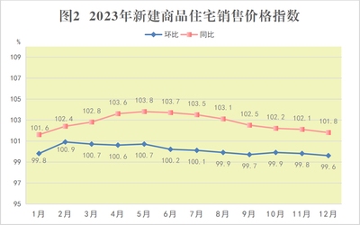 加固工程技術(shù)發(fā)展趨勢，加固工程技術(shù)，現(xiàn)狀剖析與未來發(fā)展趨勢展望 行業(yè)新聞 第3張
