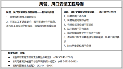 建筑施工材料質(zhì)量控制要點，建筑施工材料質(zhì)量控制要點 行業(yè)新聞 第4張