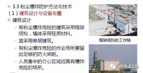 工業(yè)建筑防火防爆措施詳解，工業(yè)建筑防火防爆，全方位措施深度解析 行業(yè)新聞 第1張