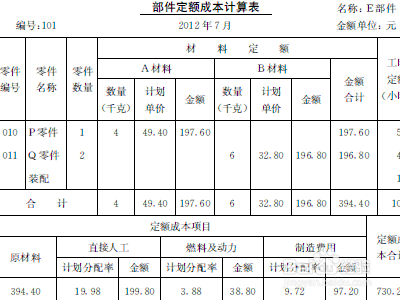 加固工程成本效益分析，加固工程成本效益，深度剖析與策略