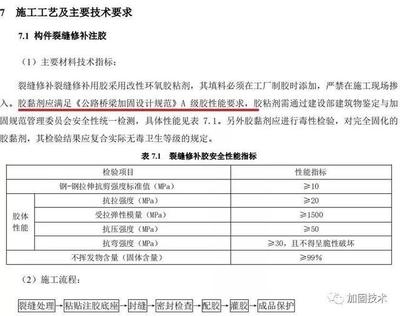 加固施工安全管理計劃案例分析，加固施工安全管理計劃案例，風(fēng)險防控與 行業(yè)新聞 第2張
