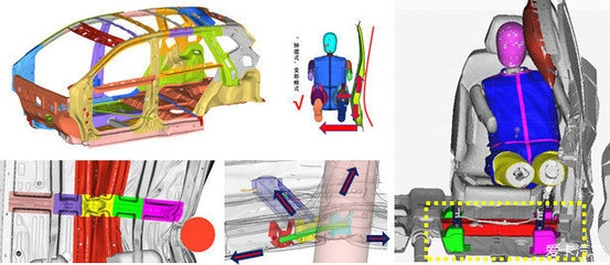 加固設(shè)計工程師職業(yè)發(fā)展路徑