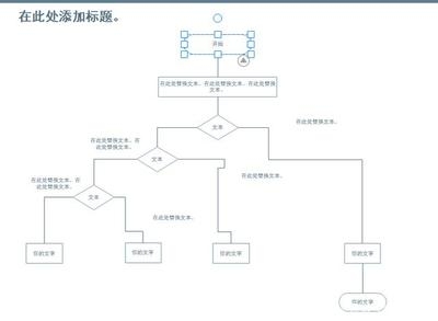 施工流程圖軟件工具推薦，精選施工流程圖軟件 行業(yè)新聞 第4張