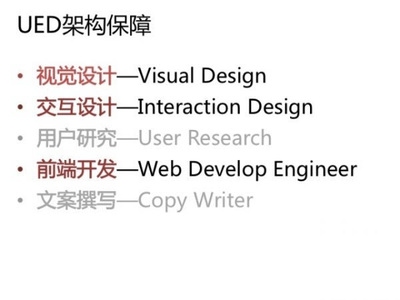 設計師資質認證的重要性，聚焦設計師資質認證，為何其至關重要？設計師資質認證，專業(yè)能力與行業(yè)信任的核心基石 行業(yè)新聞 第4張