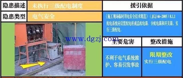 工業(yè)建筑電氣線路安全管理，工業(yè)建筑電氣線路安全管理要點(diǎn)與策略解析 行業(yè)新聞 第1張