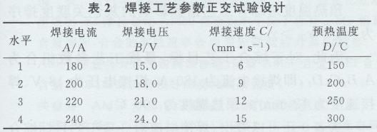 厚鋼板預(yù)熱溫度與焊接速度關(guān)系，厚鋼板預(yù)熱溫度與焊接速度的關(guān)聯(lián) 行業(yè)新聞 第4張