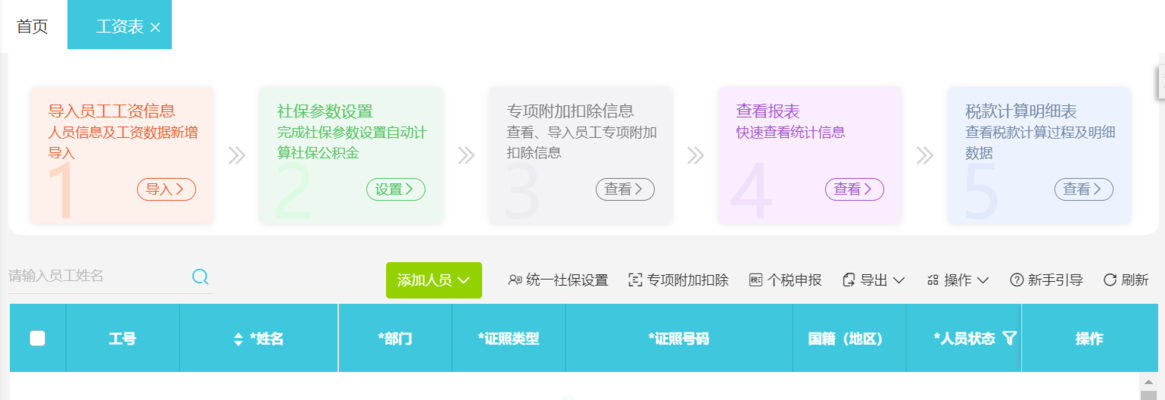 如何利用稅收優(yōu)惠調(diào)整折舊費用，巧用稅收優(yōu)惠，折舊費用調(diào)整的 行業(yè)新聞 第3張